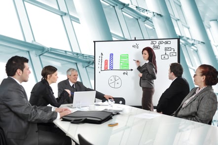 Board Presentation Tips for Communicating Cyber Risks