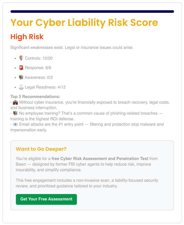 Cyber Risk Assessment