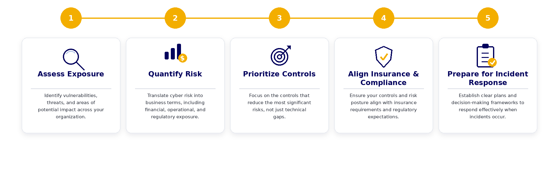 bawn_framework_polished_corrected