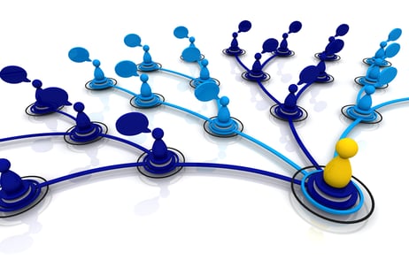 From Audit to Action: Turning Risk Assessment Results into a Security Roadmap