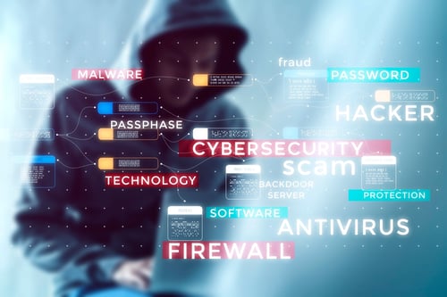 Hacker in hoodie with cyberterms such as cybersecurity and firewall superimposed