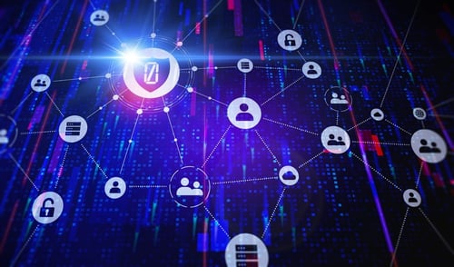 Zero Trust Architecture