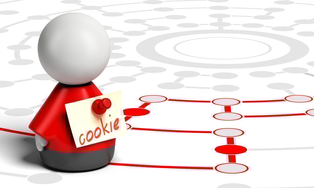 Image of cookie tracking user's activity